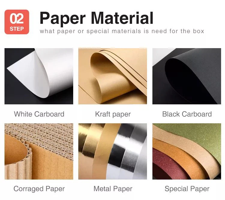 what paper or special materials is need for the box