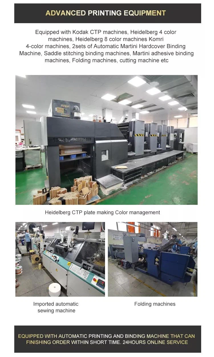 Advanced Printing Equipment